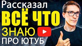 Как раскрутить канал на YouTube 2024 (реальная инструкция)