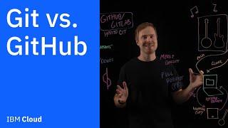 Git vs. GitHub: Was ist der Unterschied?