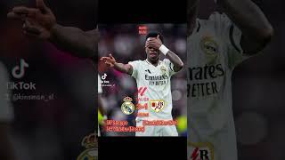 Real Madrid cruise past Rayo Vallecano. #highlights #shortsfeed #shorts #realmadrid #laliga #viral