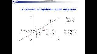 Геометрия 8 класс