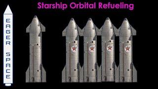 Starship Orbital Refueling