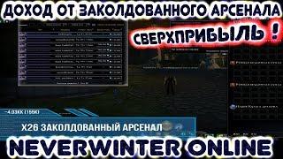 Сверхприбыль! Открываем Заколдованный Арсенал (Мульгоранд) в Neverwinter Online