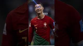 Ronaldo Suuiiiiiiiii #football