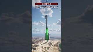 Iron Dome #shorts #documentary #military #tactical #irondome #israel #gaza #fypシ #fyp #war #history