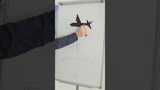 Scramble: Battle of Britain - Flight School | Episode #4 "Aircraft control"
