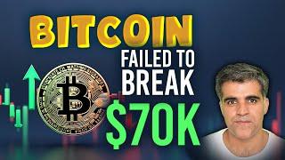 Crypto Market Latest News Updates BTC failed to break crucial Resistance