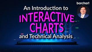 An Introduction to Interactive Charts and Technical Analysis