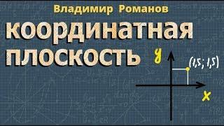 КООРДИНАТНАЯ ПЛОСКОСТЬ координаты точек 7 класс алгебра