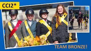 EYRC Area VII Young Riders
