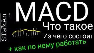 MACD. Что такое, гистограмма, дивергенция и конвергенция.