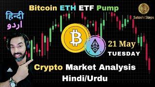 Bitcoin Price Prediction in Hindi, Crypto News Today in Hindi