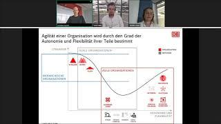 Von Schulterklappen und Augenhöhe - Impulsvortrag - Cornelius Fischer, Deutsche Bahn AG