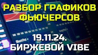 7 Магических шагов к ОСВОЕНИЮ Российских фьючерсов и акций