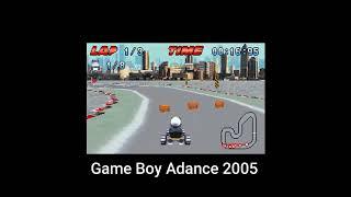 Evolution Of Crazy Frog Racing Games