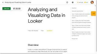 Analyzing and Visualizing Data in Looker