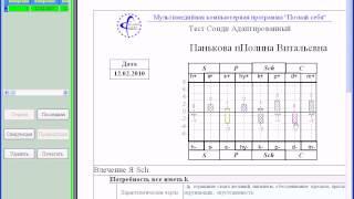 Тест Сонди  Примеры работы