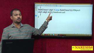 Non-static Inner Classes in Java | Core Java Tutorial | Mr. Venkatesh