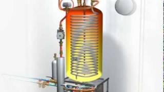 Danfoss heat pump - heating and hot water production