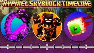 The Complete Lore of Hypixel Skyblock