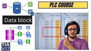 32:دورة متقدمة في PLC: تعلم كيفية العمل مع Data Block في TIA Portal _كورس plc s7 1200