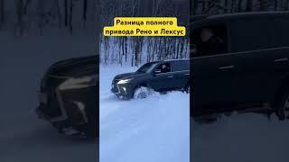 Разница полного привода Рено Дастер и Лексус ЛХ570