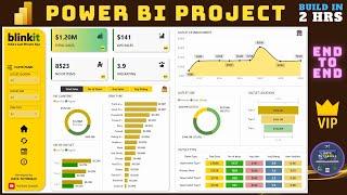 Amazing Real Time Power BI Project | Start to End Analysis | Power BI For Beginners | Power BI 2024