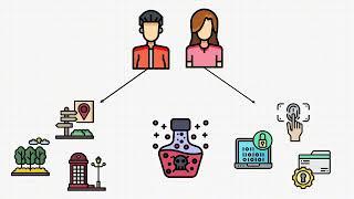 The Ultimate Guide to Cyber Security Awareness: Stay Safe in a Digital World!