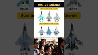 MiG vs Sukhoi – Which Russian Beast Wins the Skies? ️