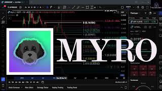 MYRO found the bottom!? Bullrun top & Analysis! Feb 12th #crypto #priceprediction #myro