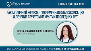 Рак молочной железы: современная классификация и лечение с учетом открытий последних лет