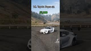 Top 20 Fastest Drag Cars In Forza Horizon 5 Pt. 2 #forzahorizon5 #fh5 #forza #reupload #car #fyp