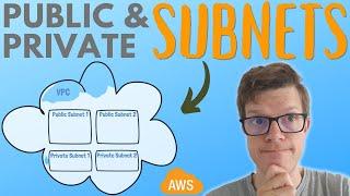 Create public and private subnets in AWS VPC to secure your containers