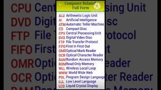 Computer Related Full Forms l OMR, CD, ALU, AI, ATM, CPU, DVD l #shortsvideo #youtubeshorts #shorts