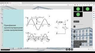 3к6с. Силовая электроника - Лекция№5 (01.04.2024)
