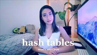 Hash Tables | Data Structures in JavaScript