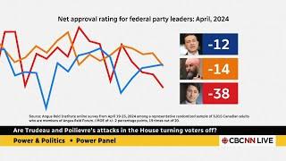 Full: Why does Canada have the most unpopular leaders in history?