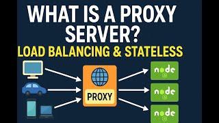 96. What Is a Proxy Server? Load Balancing & Stateless Architecture Explained with Node.js