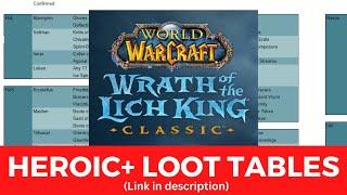 Wotlk Classic P2 Heroic Plus Loot Tables (Heroic+)