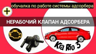 Kia Rio 3. Богатая и бедная смесь одновременно