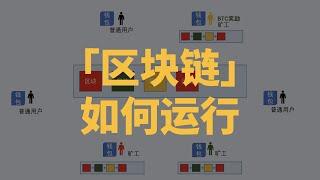 区块链是什么? | 区块链运行讲解与“数字钱包”实操演示