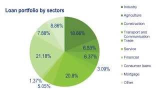 Deloitte Presentation by BBmedia