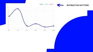 Chart.JS Interactive Chart Legend Design Chart JS 3 | ChartJS 3