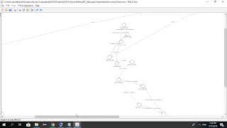 JSCP2020 - FMCAT DEMO - Featured Modal Contract Automata Tool