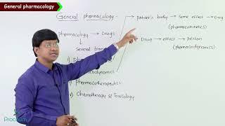 1. General Pharmacology Introduction: General Pharmacology lectures