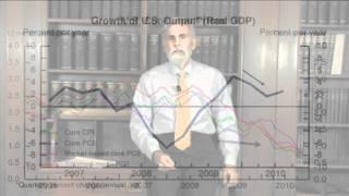 Recent Federal Reserve Monetary Policy
