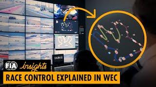 FIA Insights - WEC Race Control Explained (ft. Anthony Davidson)