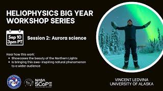 Heliophysics Big Year Workshop: Aurora Science