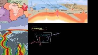 Движение плит под действием конвекции в мантии(видео 6)| Геологическая и климатическая история Земли