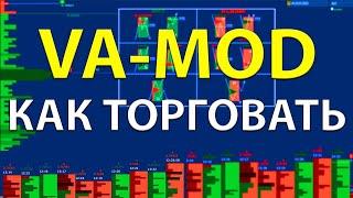 ОБУЧЕНИЕ ТОРГОВЛИ ПО VA-MOD/БИНАРНЫЕ ОПЦИОНЫ