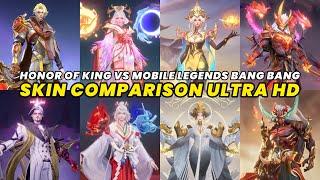 Mobile Legends Bang Bang vs. Honor Of Kings: Skin Similarities in Ultra HD 2024